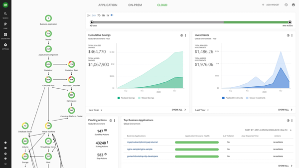 03 optimize cloud cost