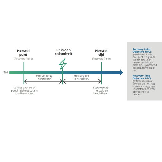 Landing Page Elements (1080x1080) (2)